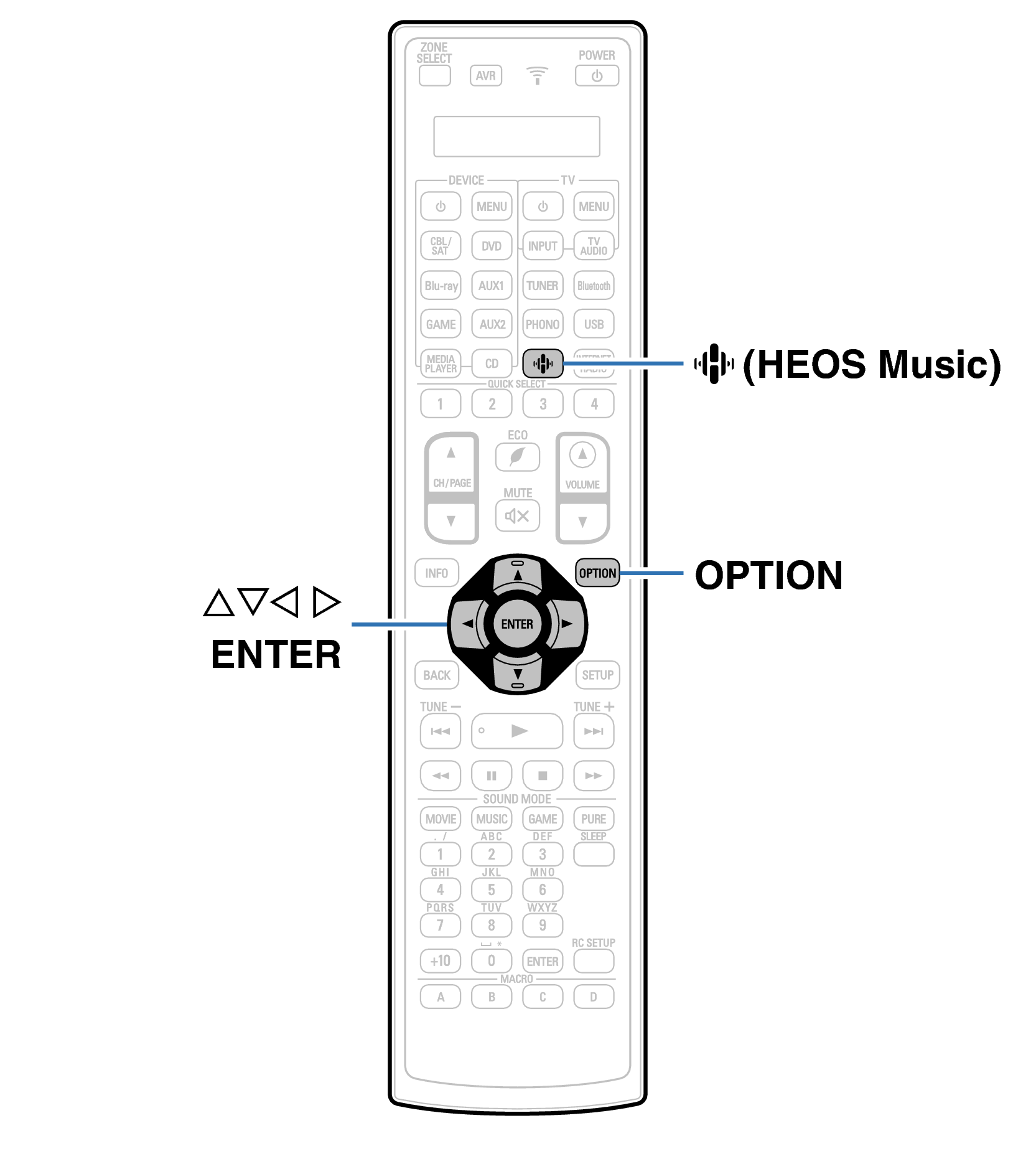 Ope Convenient RC1221